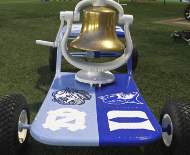 Battle for the Victory Bell